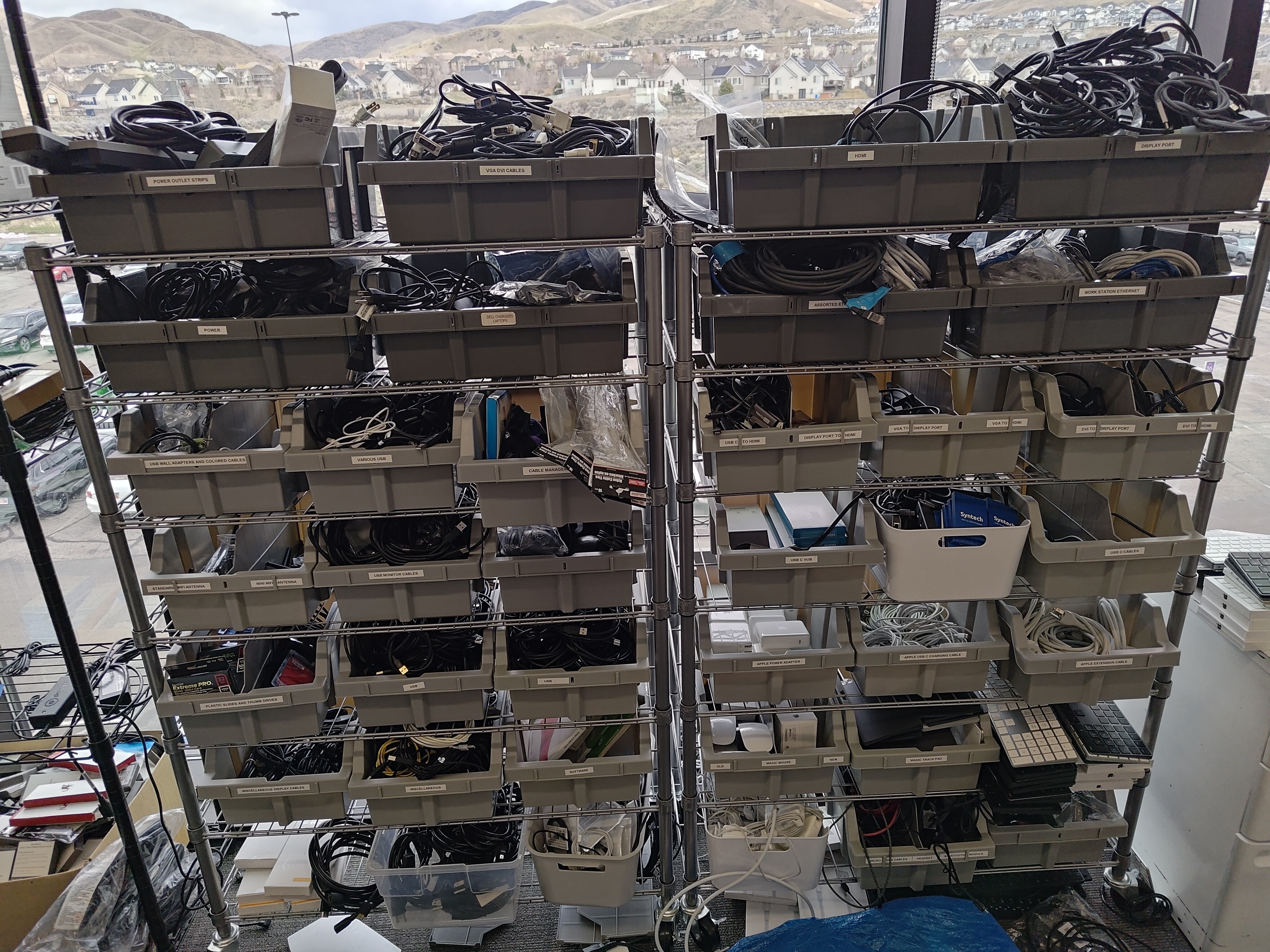 Organizational complexity